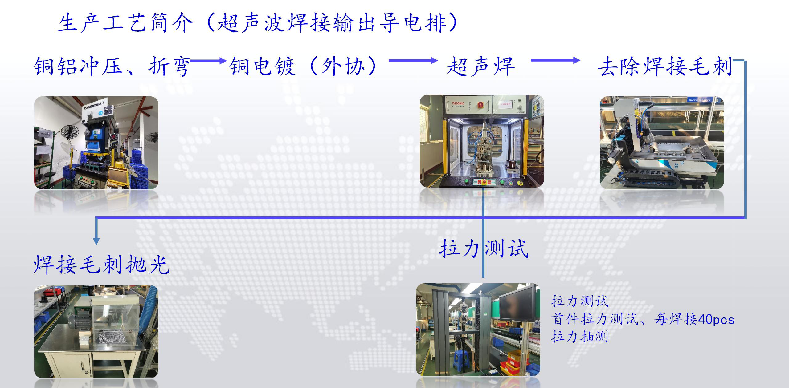 必赢集团